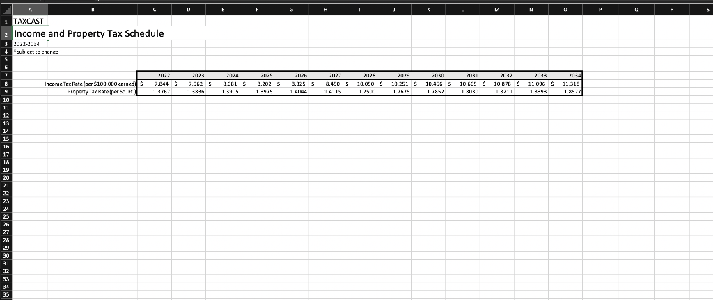 In cell E54, enter an HLookup formula based on