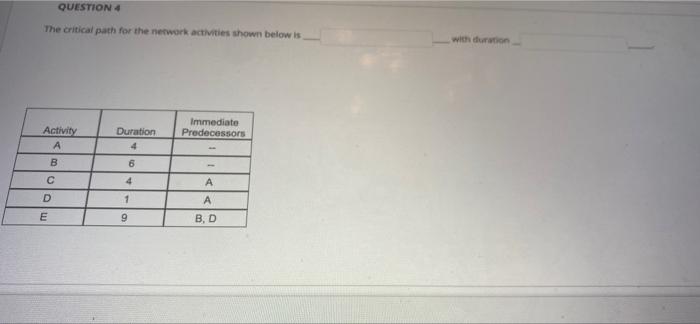 QUESTION 4 The critical path for the network