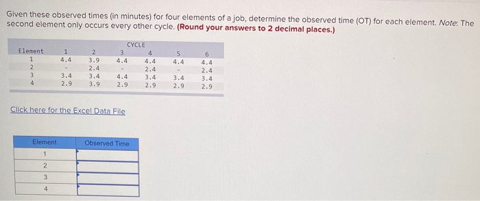 Given these observed times in minutes) for four