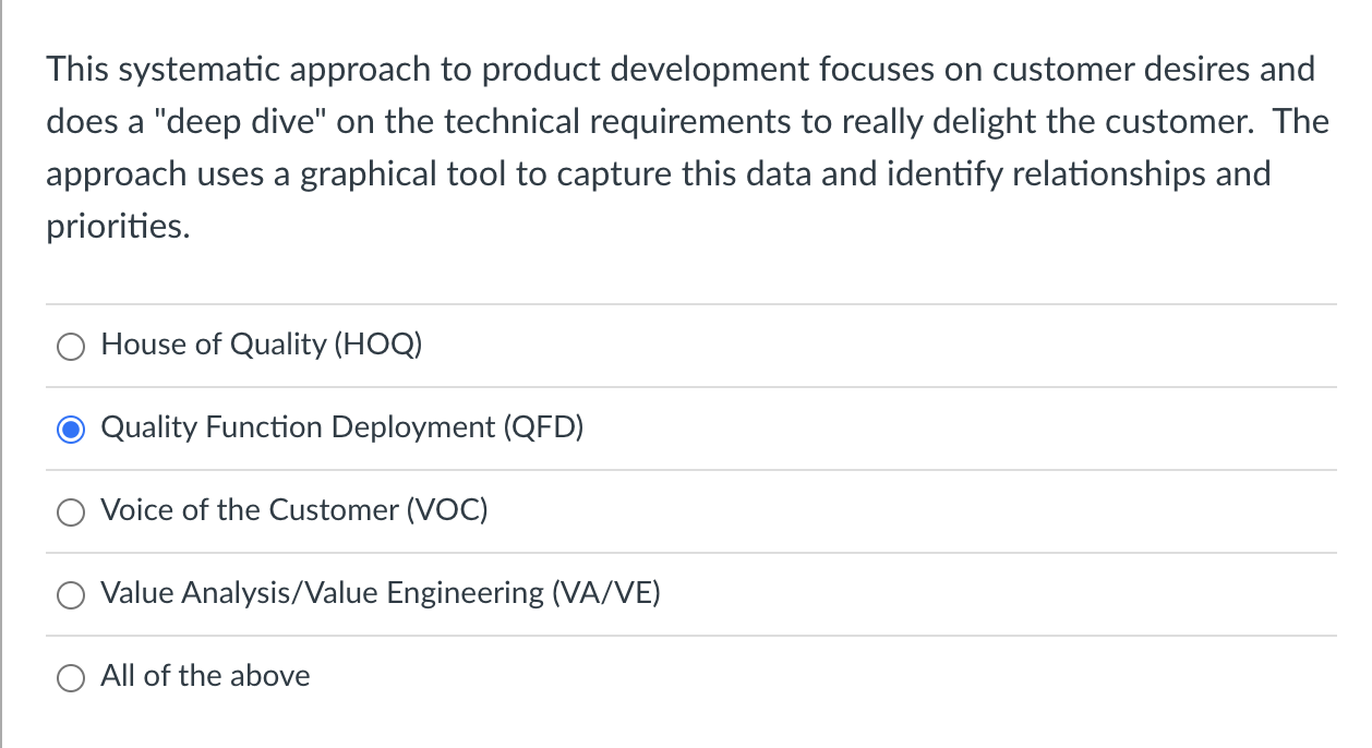 This systematic approach to product development