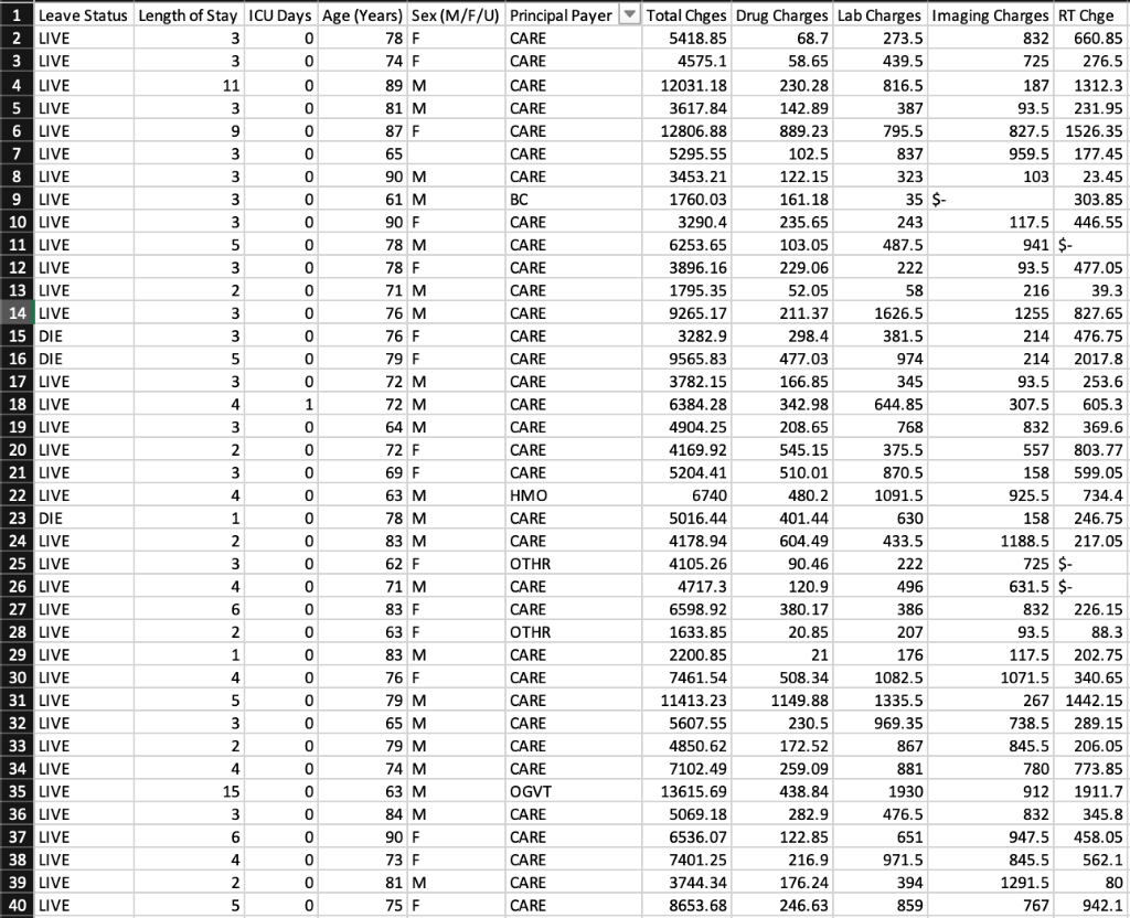 Using Patient's data in Excel Template file