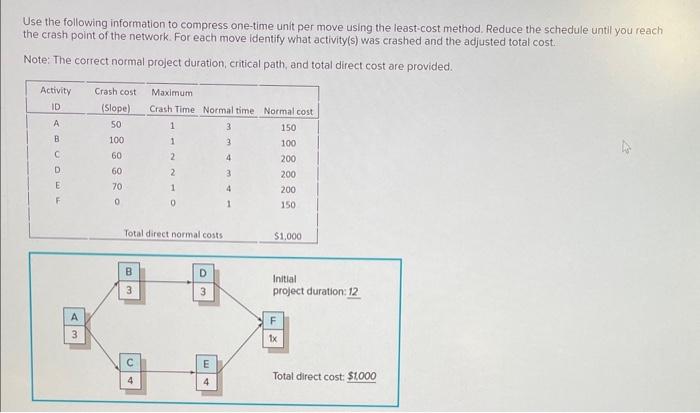 please help me Use the following information to