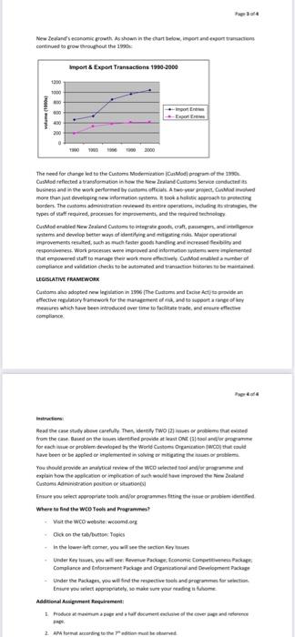 In conducting their responsiblities for manaping