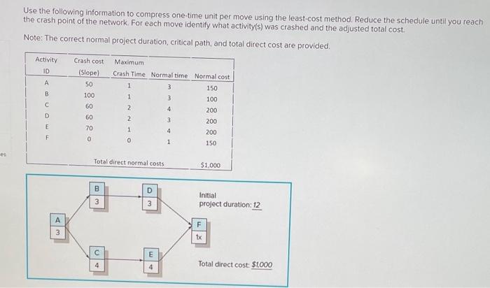 HELP Use the following information to compress
