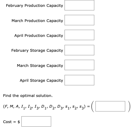 A linear programming computer package is needed.