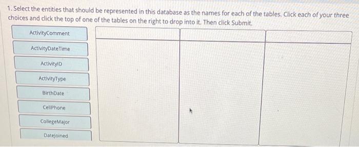 1. Select the entities that should be represented
