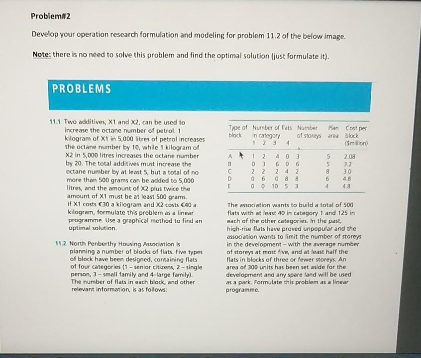 Problem#2 Develop your operation research