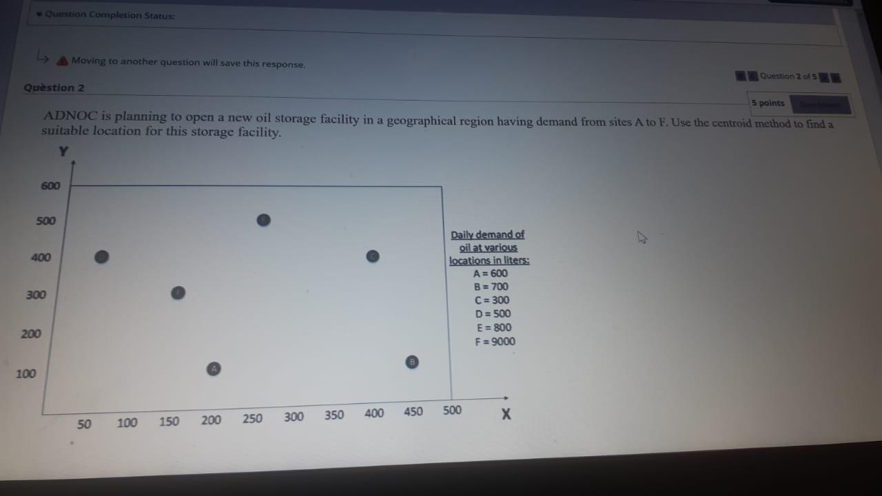 Question Completion Status: Moving to another