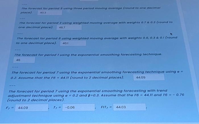 The dora below represents the monthly demand for