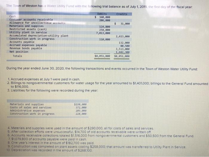 I need help with (requirement D)preparing a