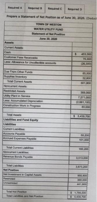 I need help with (requirement D)preparing a