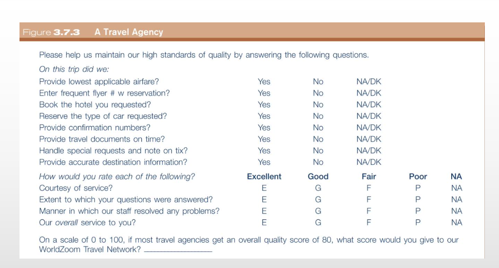 The steps in questionnaire design 1. Formulate