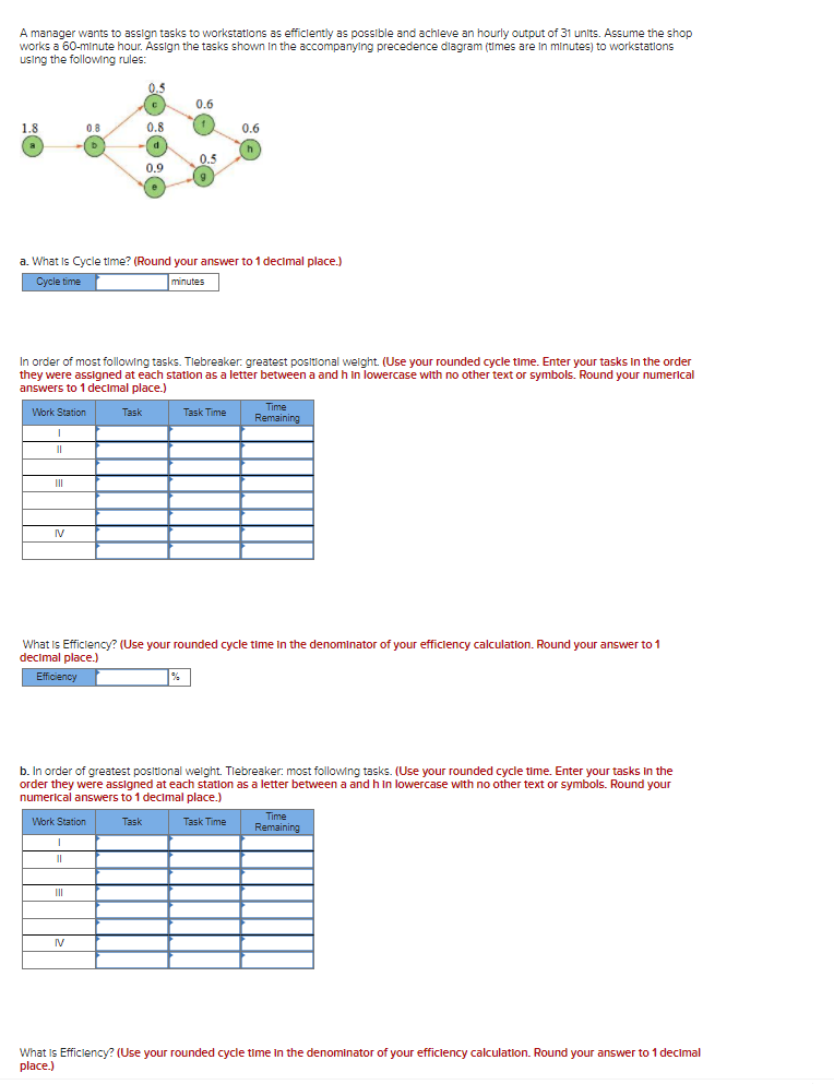 A manager wants to assign tasks to workstations