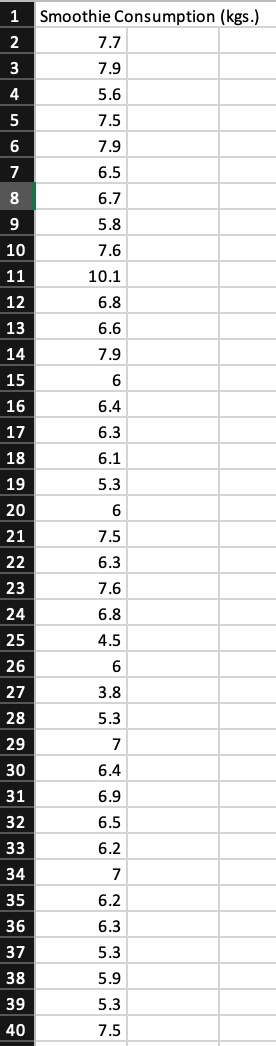 Dunkin selects random consumers to analyze
