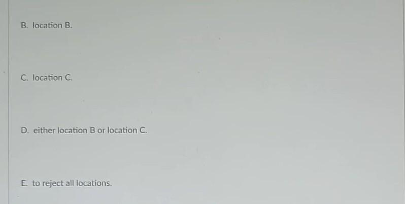 A location analysis has been narrowed down to