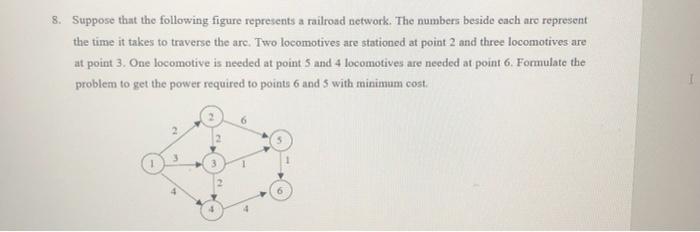 the course is modelling and optimization. show