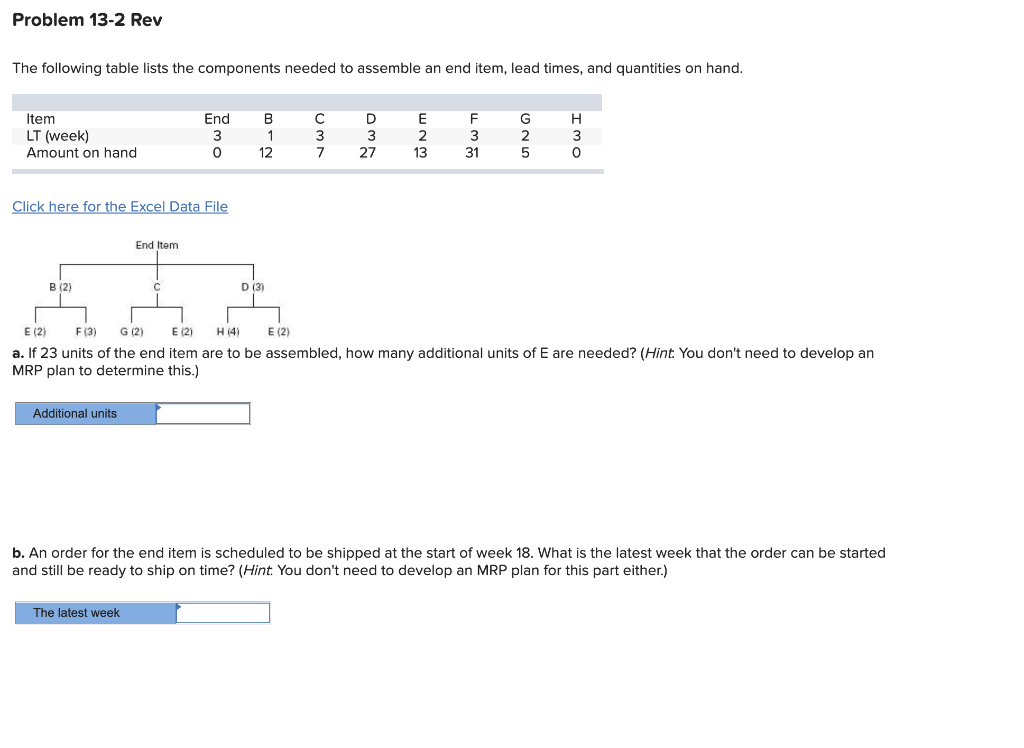 The following table lists the components needed