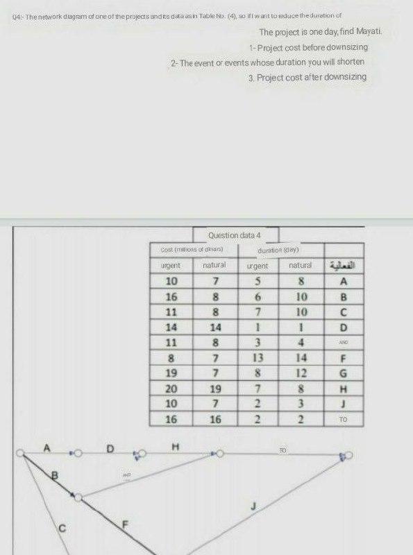 I need the answer as soon as possible 04: The