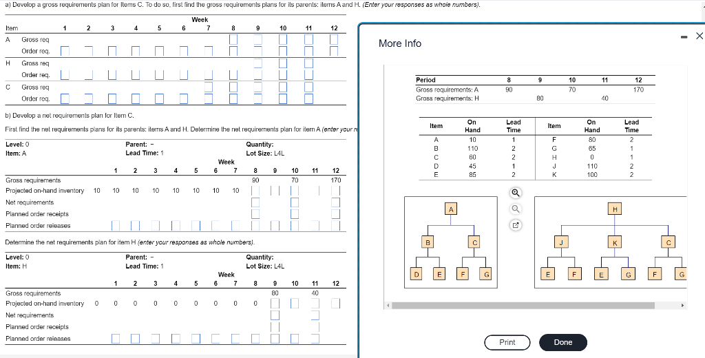 a) Develop a gross requirements plan for Items C.