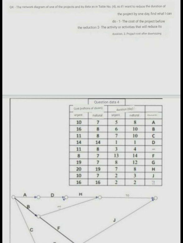 I need the answer as soon as possible QA: The