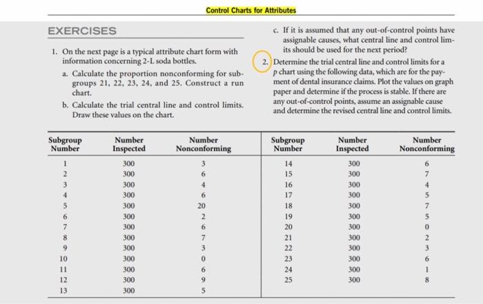 Q2 only Control Charts for Attributes EXERCISES