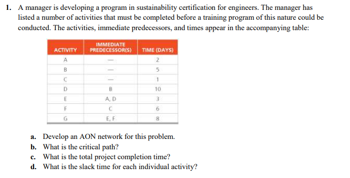 A manager is developing a program in