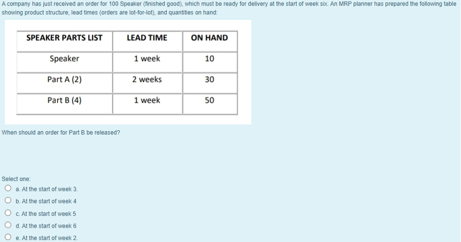 1-PLEASE EXPLAIN IT. A manager, is trying to