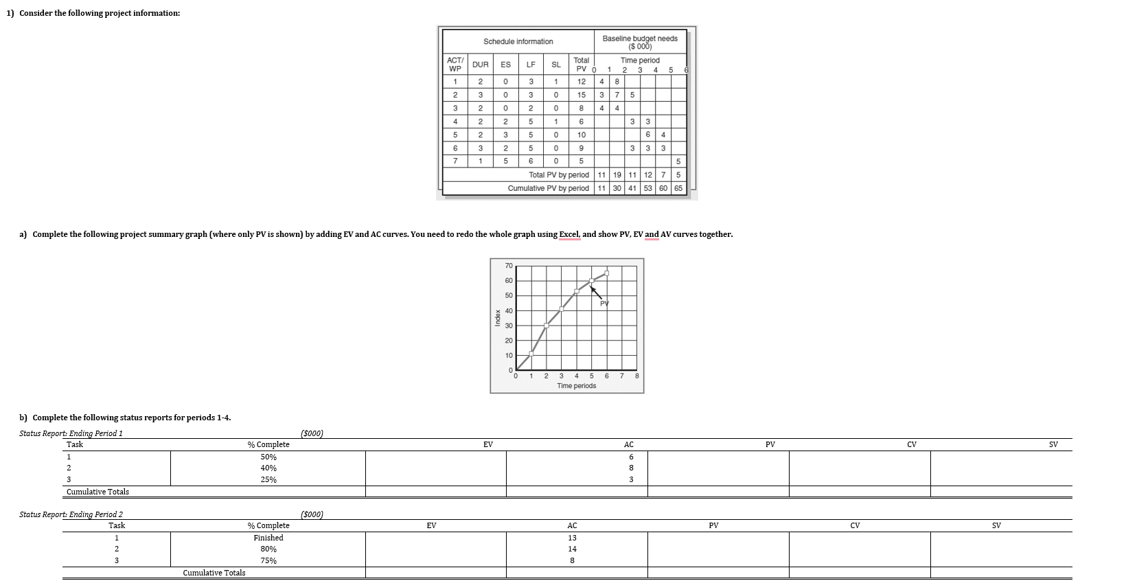 PLEASE DO JUST PART C ! I will upvote 1) Consider