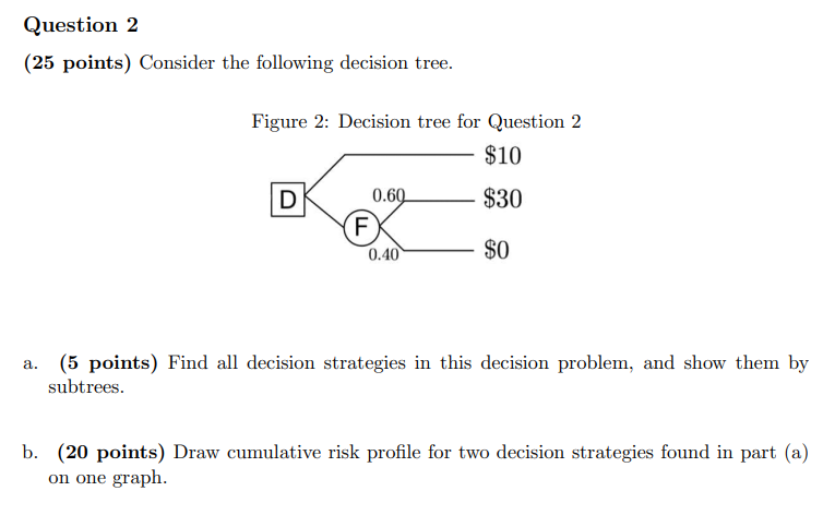 (25 points) Consider the following decision tree.
