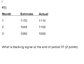 #3) Month 1 2 Estimate Actual 1170 1110 1045 1100