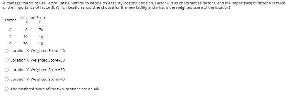 A manager wants to use Factor Rating Method to