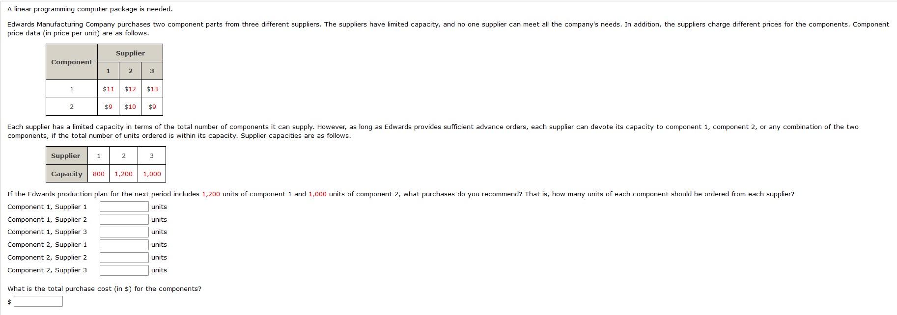 A linear programming computer package is needed.