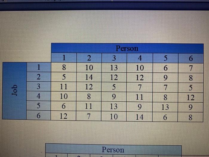 can someone please help me solve this assignment