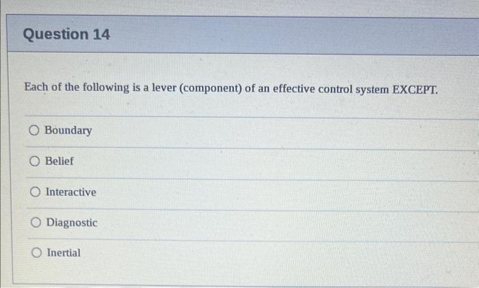 Each of the following is a lever (component) of