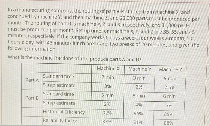 In a manufacturing company, the routing of part A