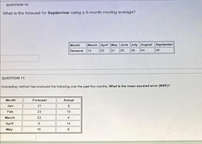 QUESTION 10 What is the forecast for September