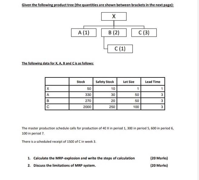 Please, give the answer based on what is required