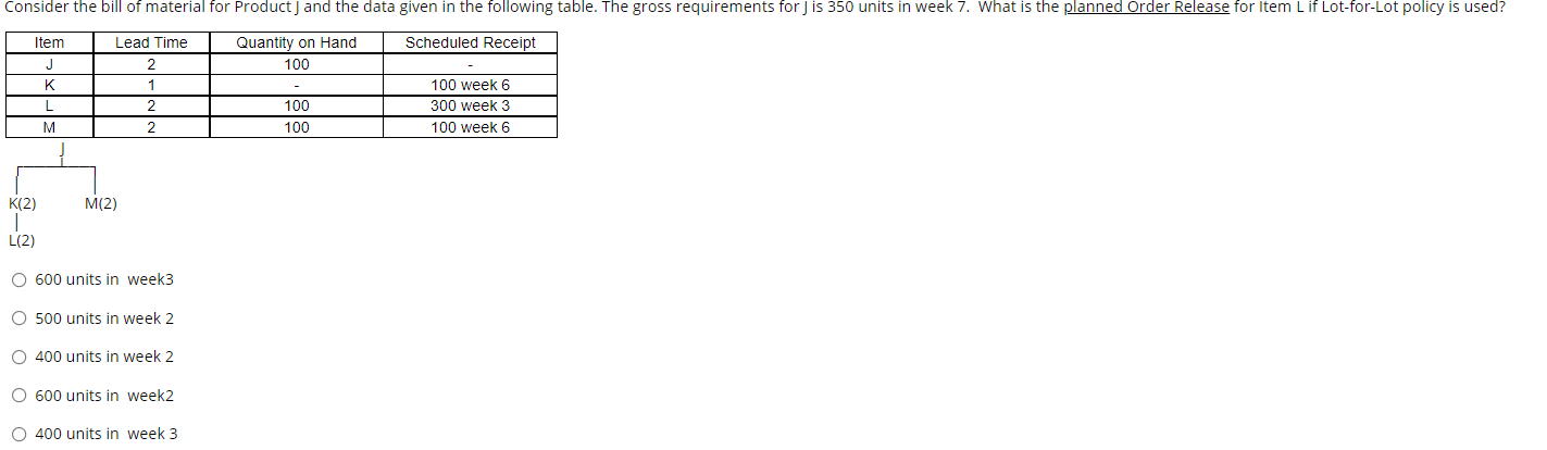Consider the bill of material for Product and the