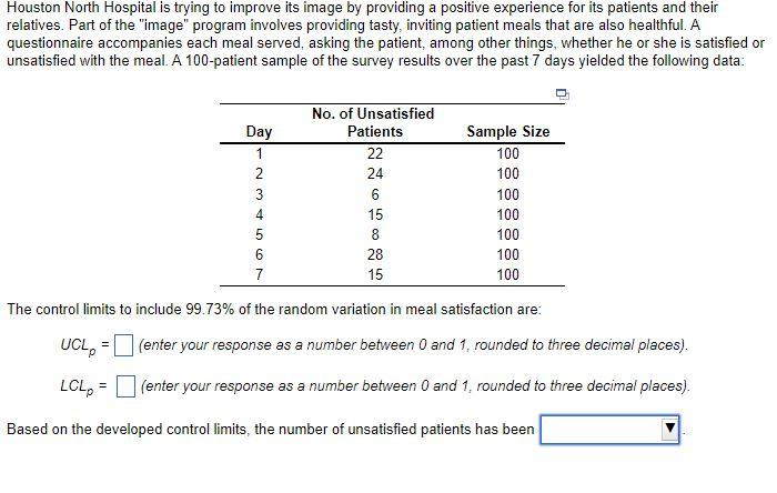 Houston North Hospital is trying to improve its