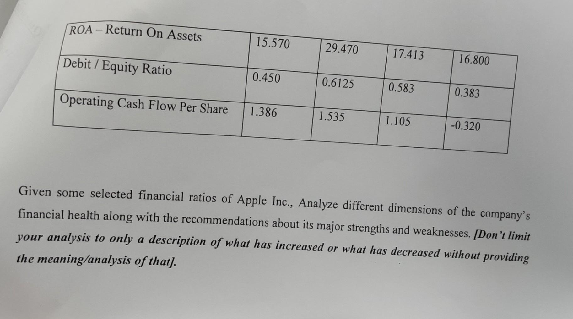 i need a full answer please with steps The