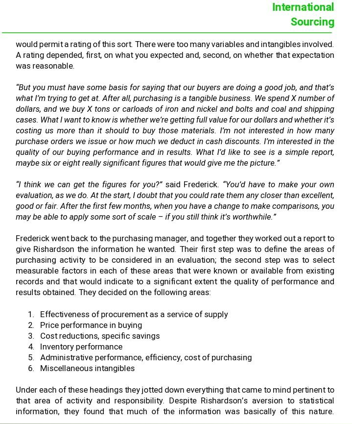 Please share the SWOT analysis for below. Need a