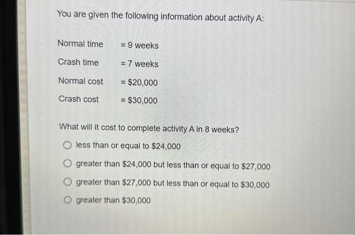 You are given the following information about