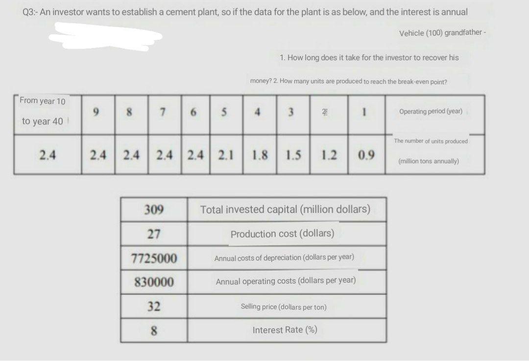 I need the answer as soon as possible 23:- An