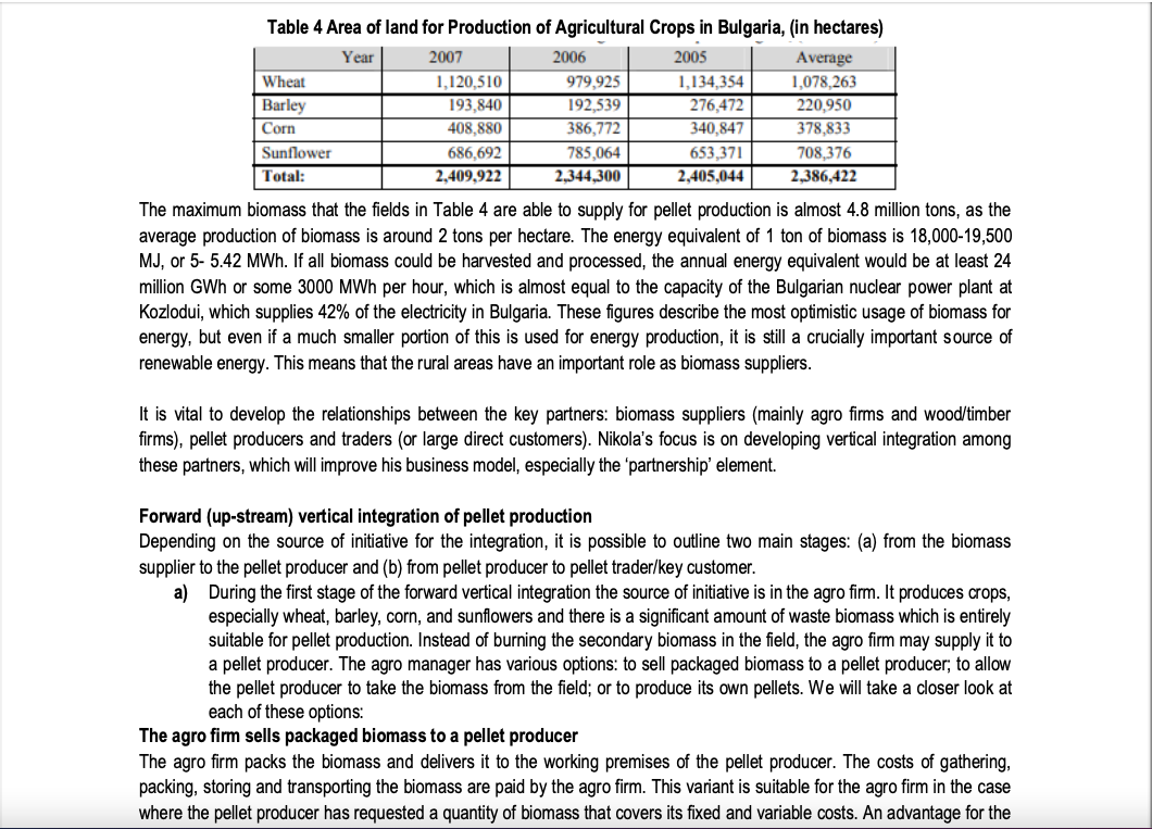 Answer all the questions. Case study: NIK-05 Ltd: