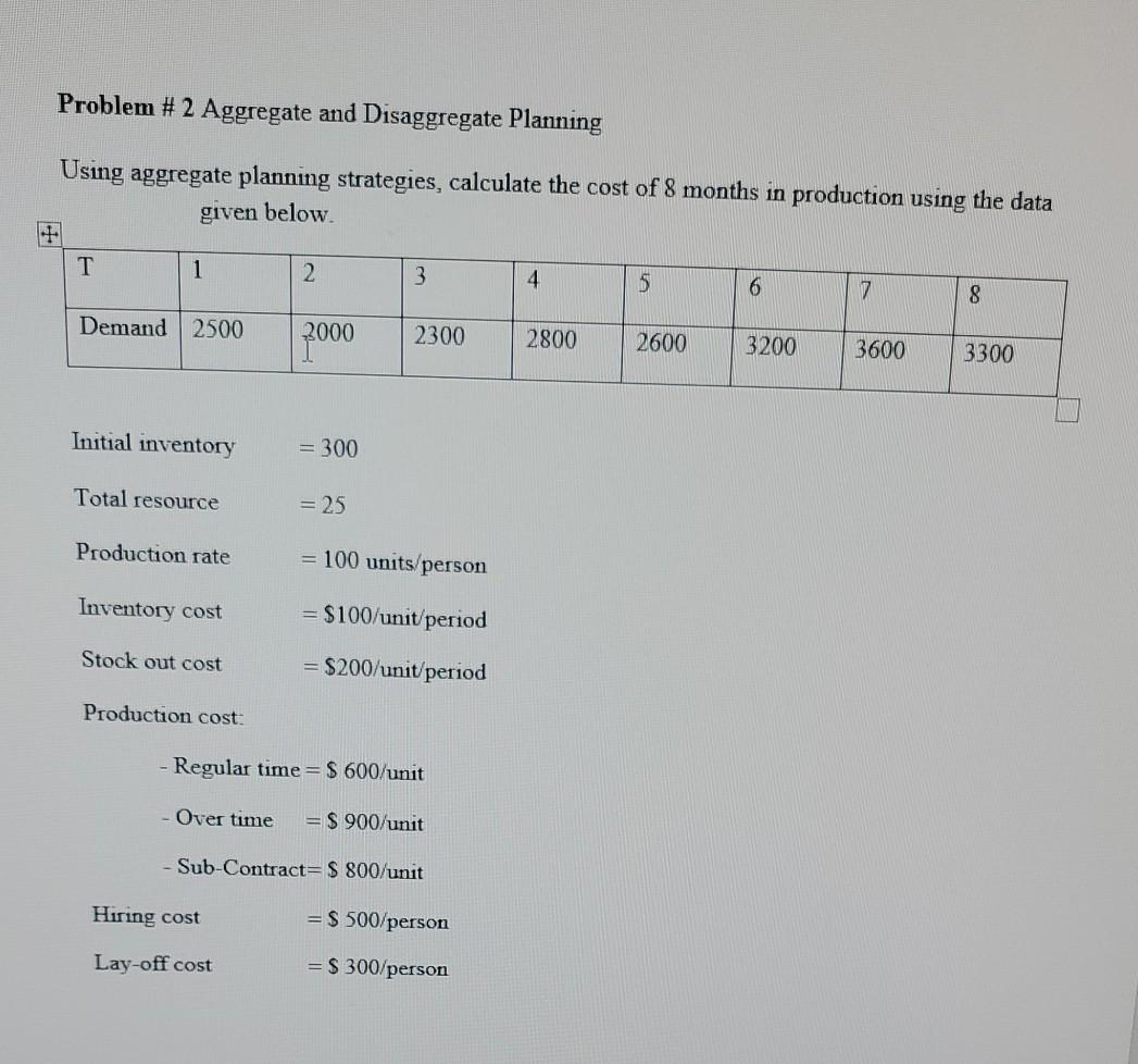 Problem #2 Aggregate and Disaggregate Planning