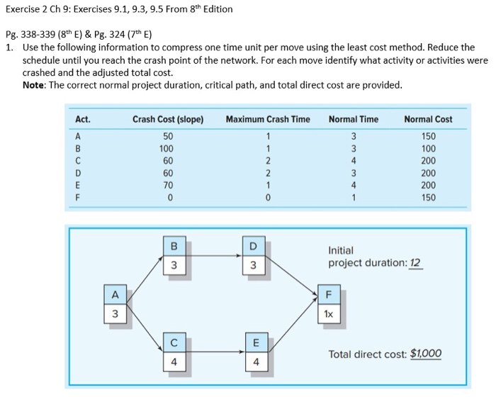 Exercise 2 Ch 9: Exercises 9.1, 9.3, 9.5 From 8th