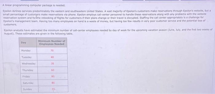 A linear programming computer package is needed.
