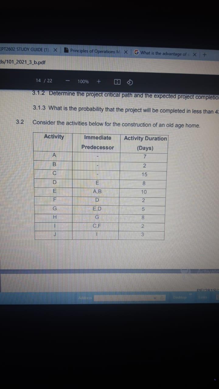 3.2.1 Determine the total completion time and the