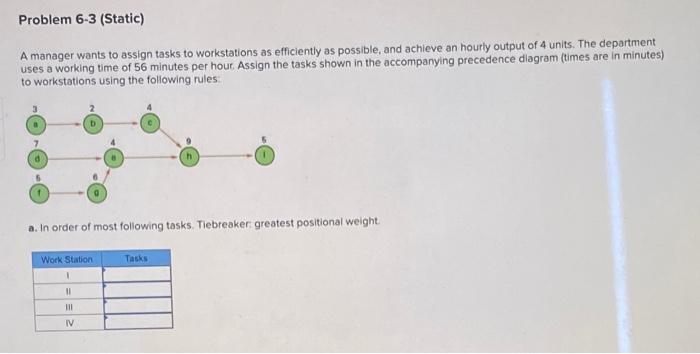 Problem 6-3 (Static) A manager wants to assign