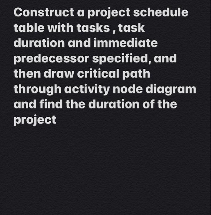 please help as soon as possible. please take this